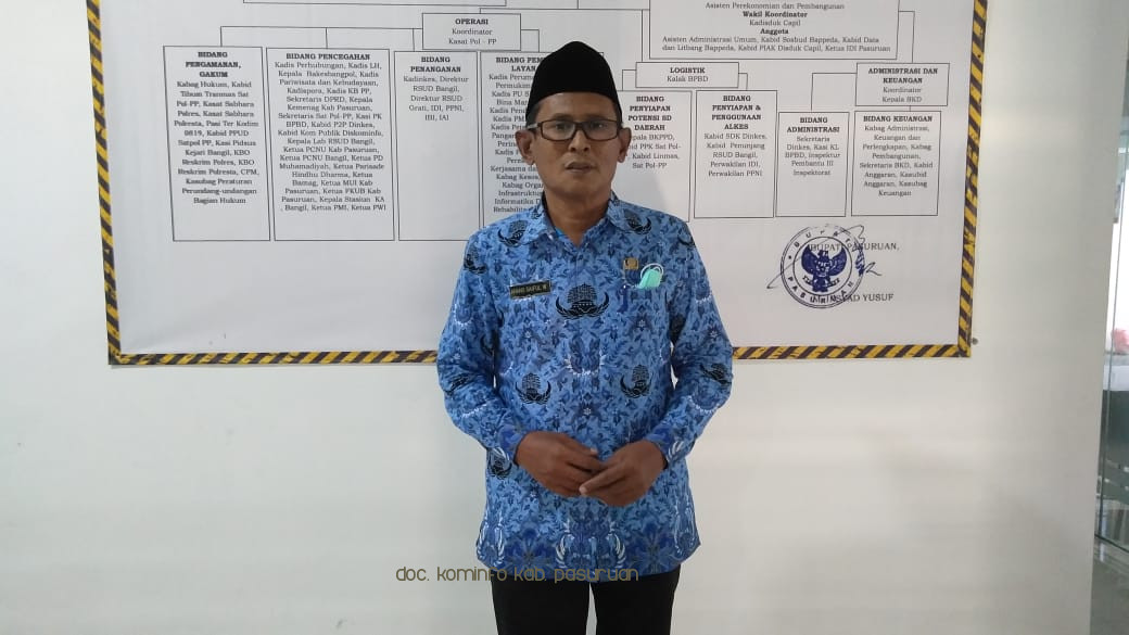 10 Warga Kabupaten Pasuruan, Terkonfirmasi Covid-19. Total 201 Positif