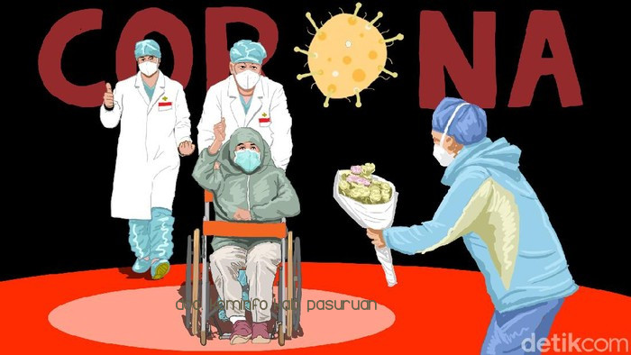 Tambahan 3 Orang Sembuh. Total 456 Warga Kabupaten Pasuruan Dinyatakan Bebas Covid-19