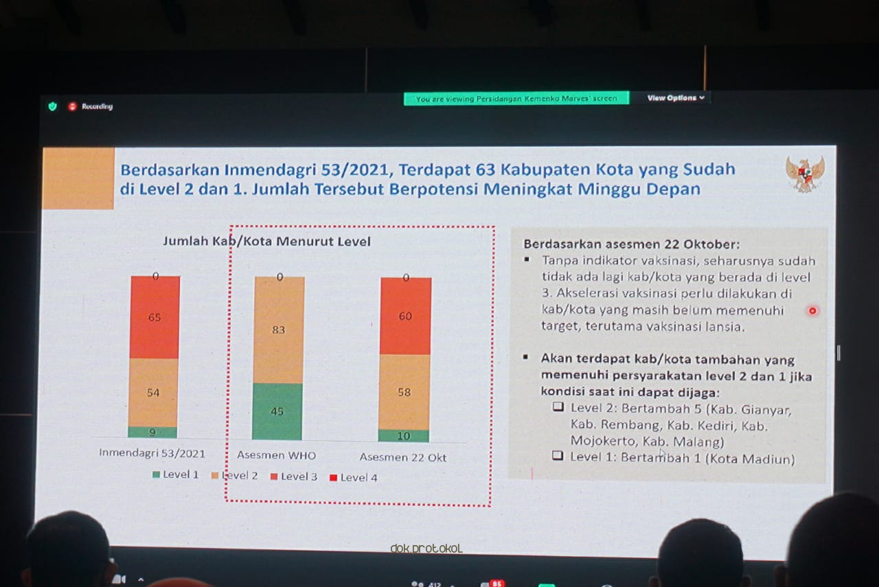 Meski Situasi Pandemi Terkendali, Pemerintah Daerah Wajib Perluas Penggunaan Peduli Lindungi dan Pacu Vaksinasi 