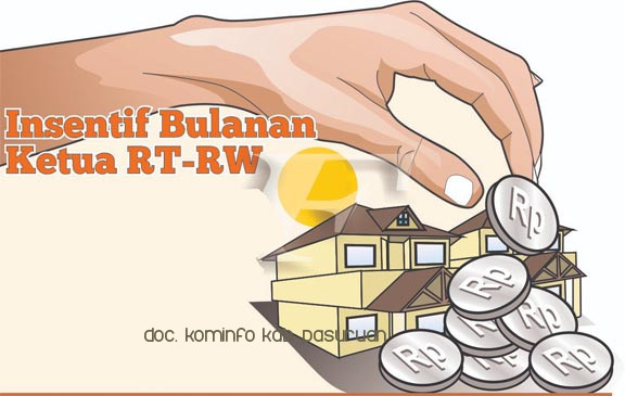 Pemkab Pasuruan Siapkan Rp 14,7 M Untuk Insentif 10.924 RT dan RW 