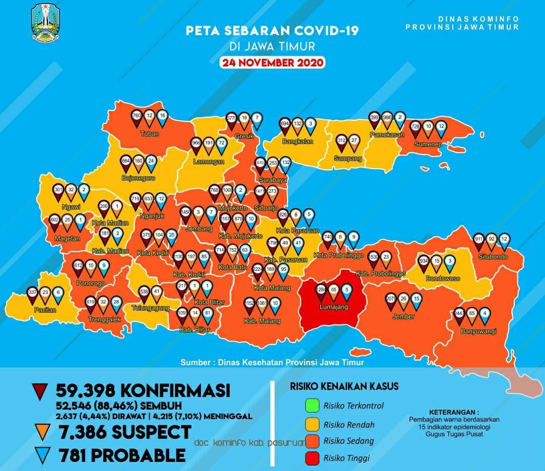 Bupati Pasuruan Optimis, Kabupaten Pasuruan Sangat Potensial Masuk Zona Hijau  
