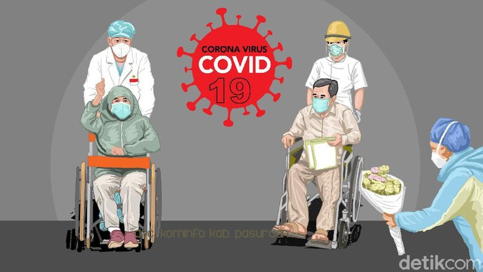 3 Warga Kabupaten Pasuruan Dinyatakan Sembuh dari Covid-19. Total 170 Sembuh